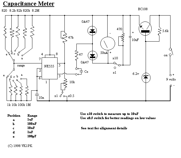 circuit of capacitance tester