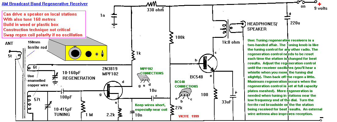 AM Radio Receiver with Three BC548 Transistors