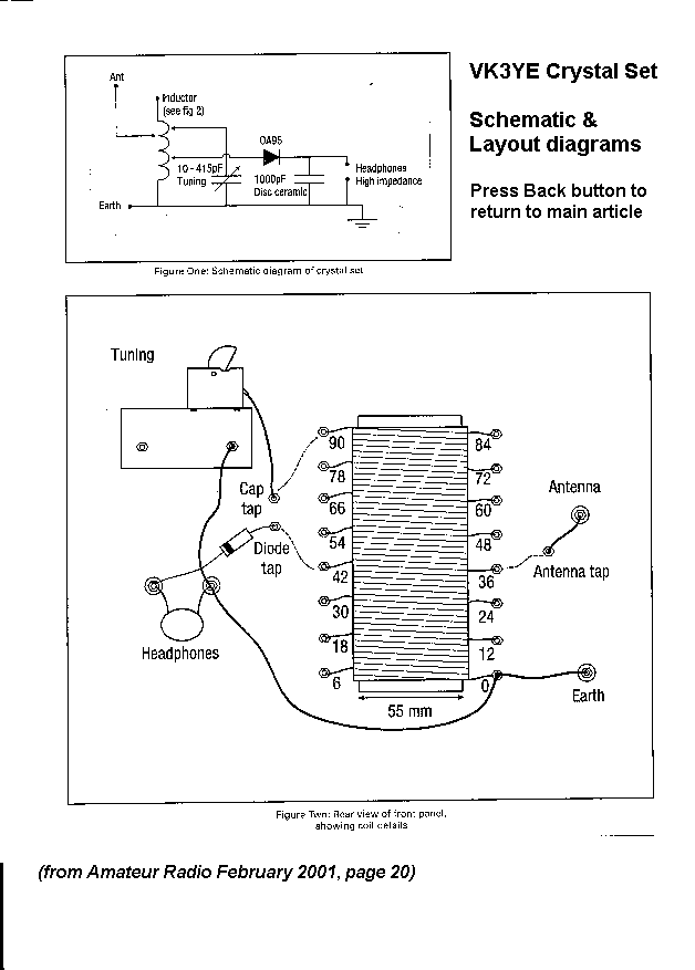 crystal radio coil winding