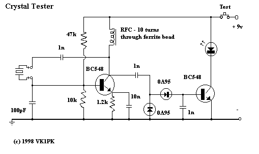 circuit of crystal tester