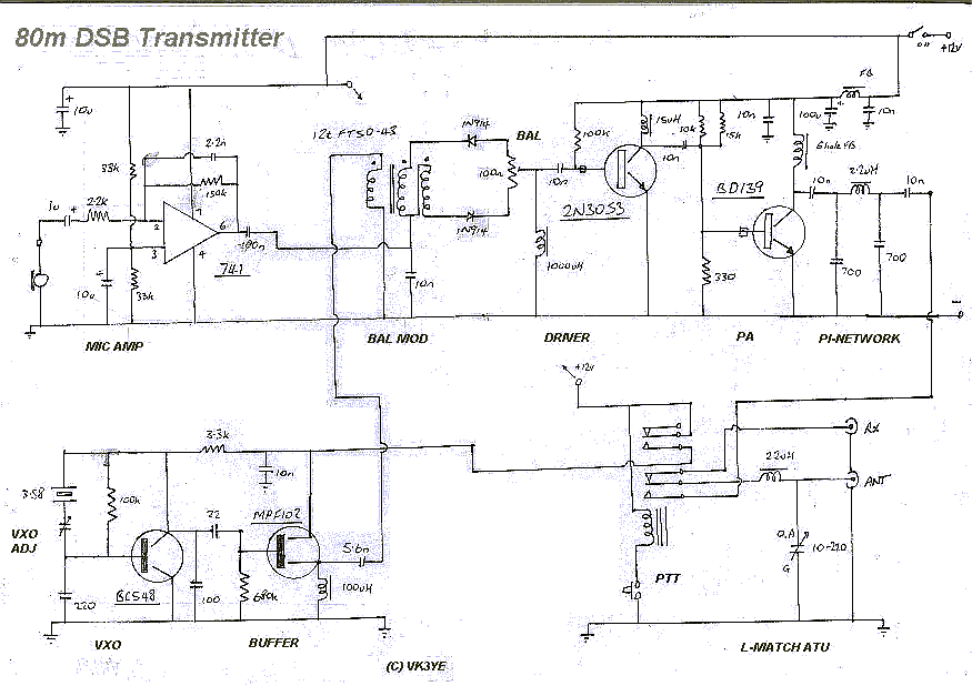 circuit of DSB transmitter
