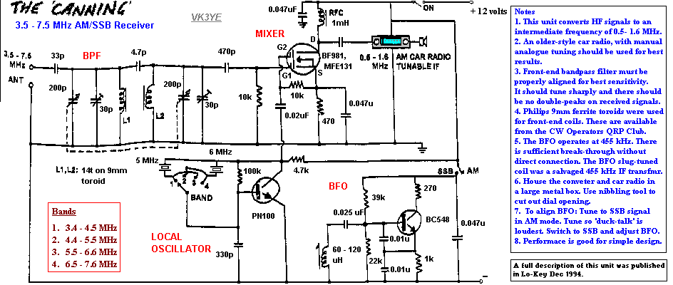 circuit of Canning receiver