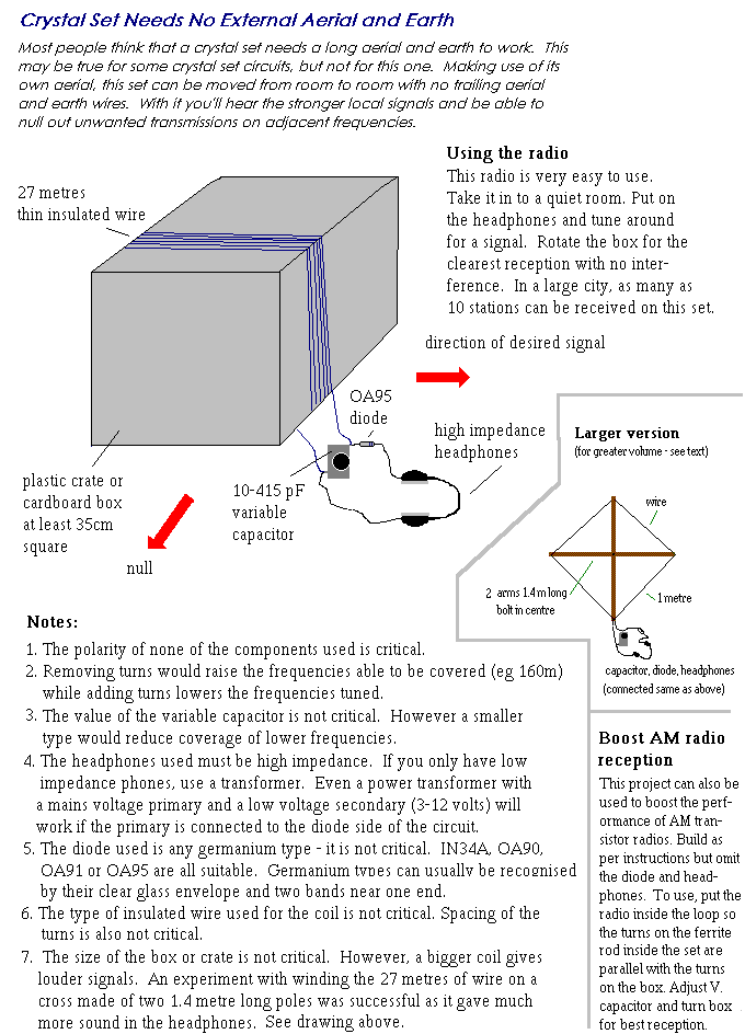 circuit of crystal set