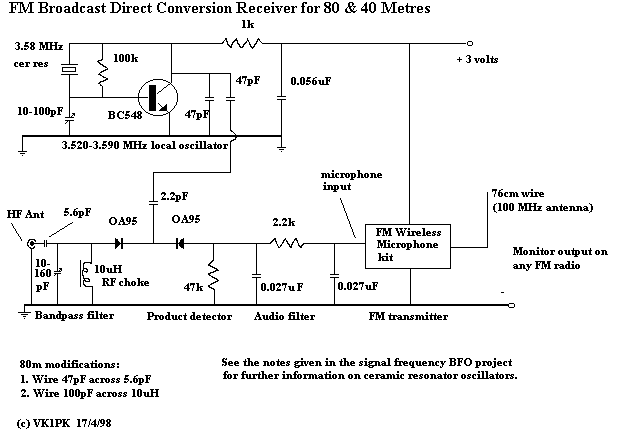 Circuit diagram