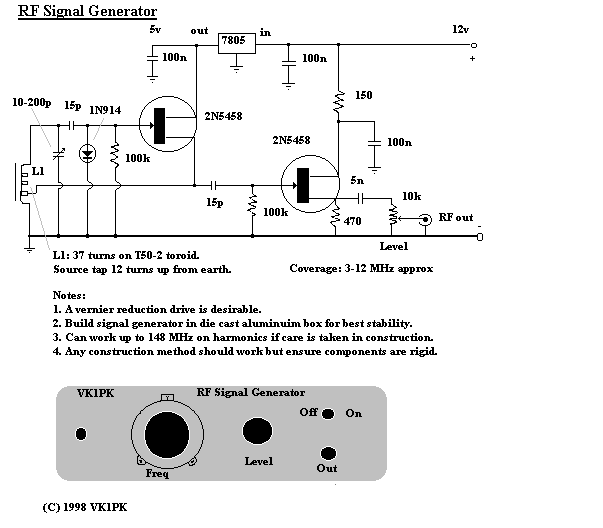 circuit of 3 - 12 MHz HF signal generator