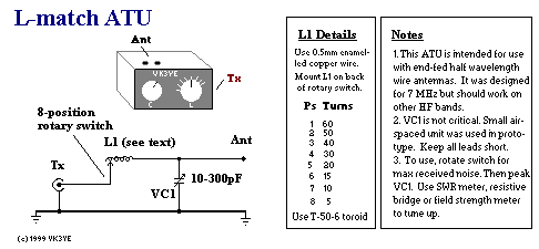 circuit of L-match