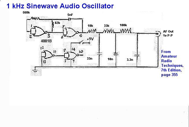 circuit of oscillator