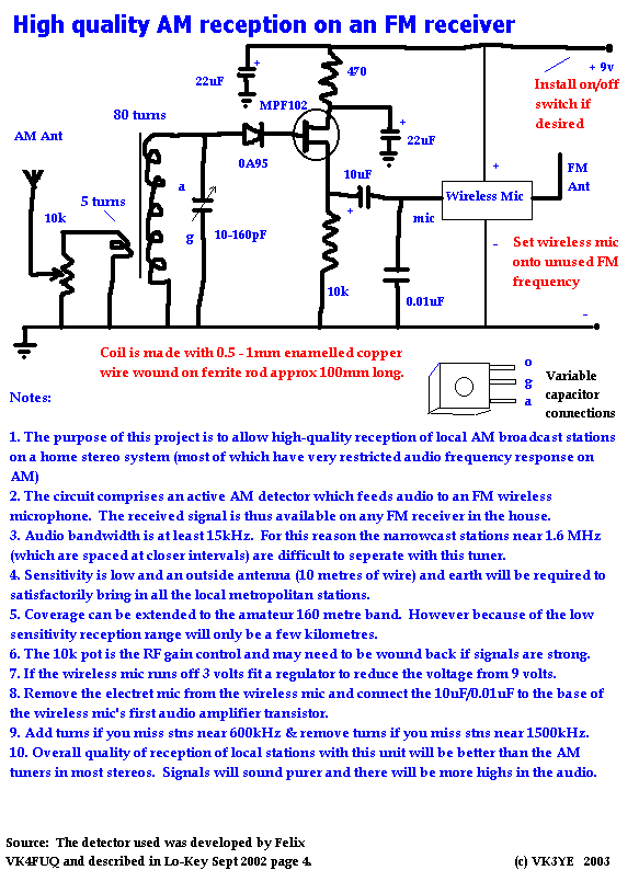 circuit of AM detector to play through FM radio