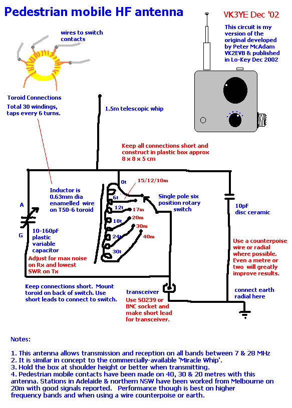 circuit of pedestrian mobile antenna