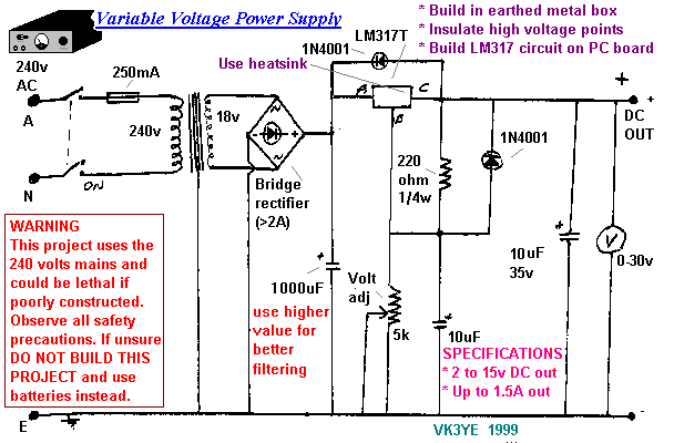 circuit of regulated power supply