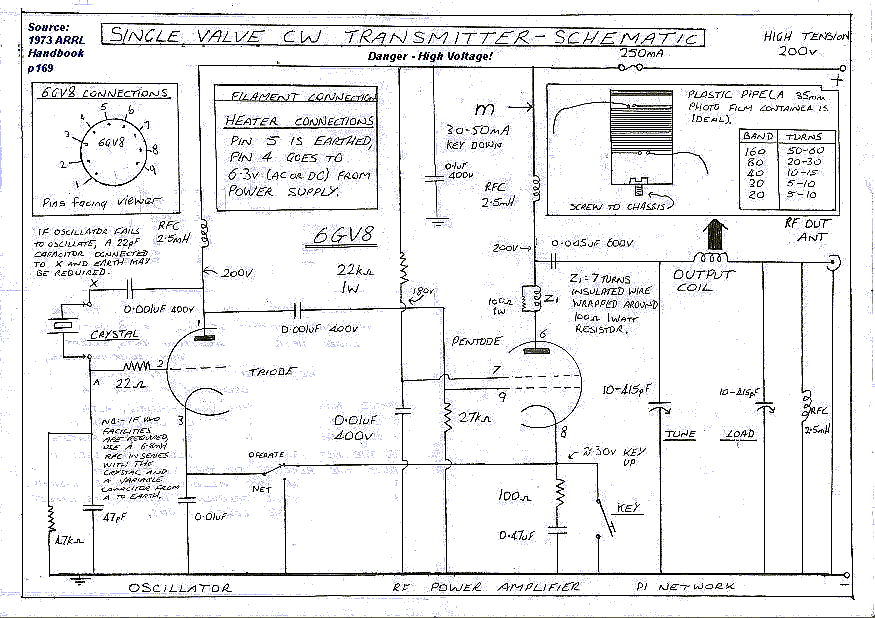 circuit of 1 valve transmitter